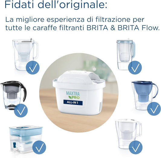 Brita - Water Filter Cartridge - Maxtra Pro All-In-1 Refill 3-Pack