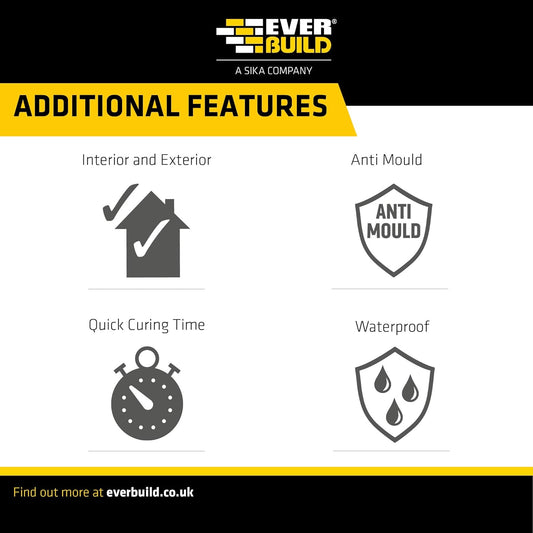 Everbuild Forever Clear Anti-Mould Silicone Sealant Clear – 295Ml