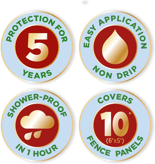 Cuprinol Ducksback 5 Year Waterproof For Sheds And Fences, 5 L - Forest Oak