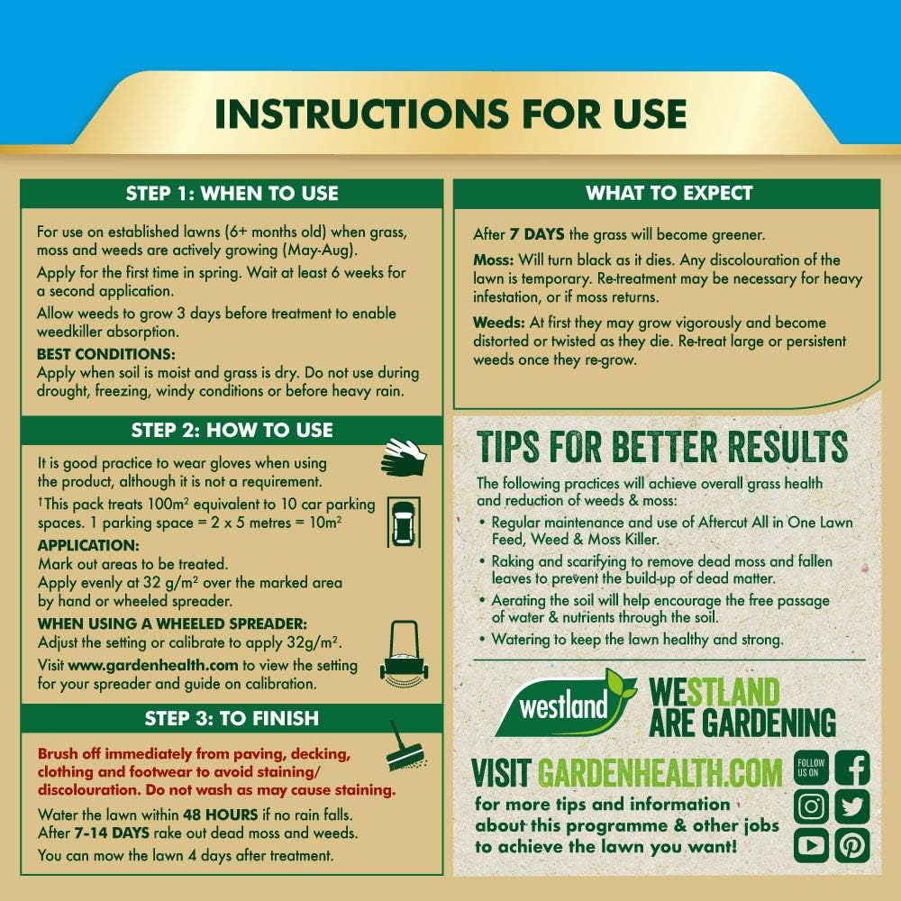 Westland Aftercut All In One Lawn Feed, Weed & Moss Killer Spreader 80m2