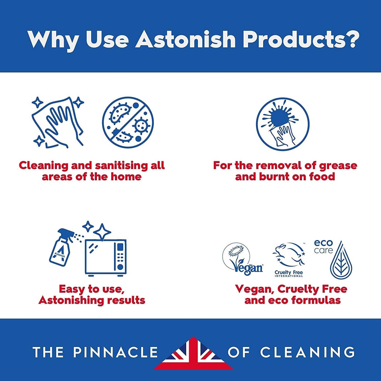 Astonish All In 1 Dishwasher Tablets Lemon Mega Pack (100)
