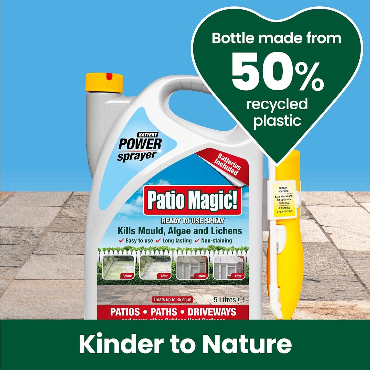 Brintons Patio Magic Ready To Use Spray 5 Litre