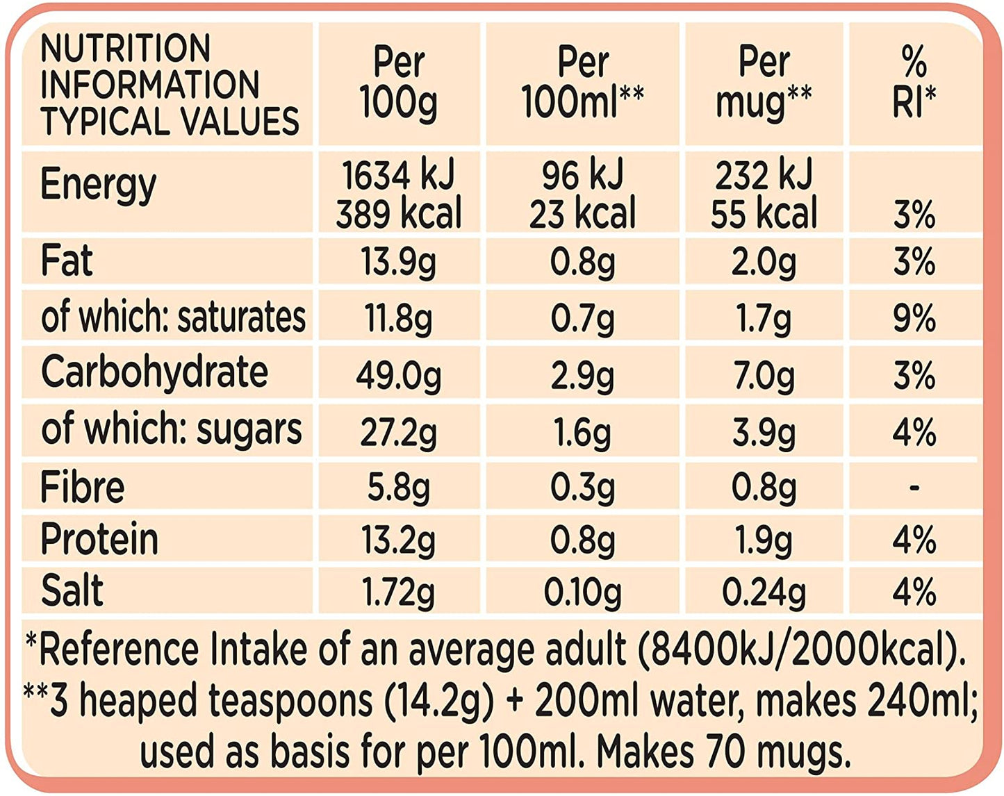 NESCAFÉ® GOLD Cappuccino Unsweetened Sachets 50 x 14.2g - UK BUSINESS SUPPLIES