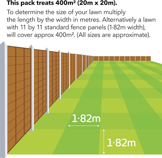 Miracle-Gro Mosskill Lawn Food And Moss Control, 14kg Bag - 400 M2