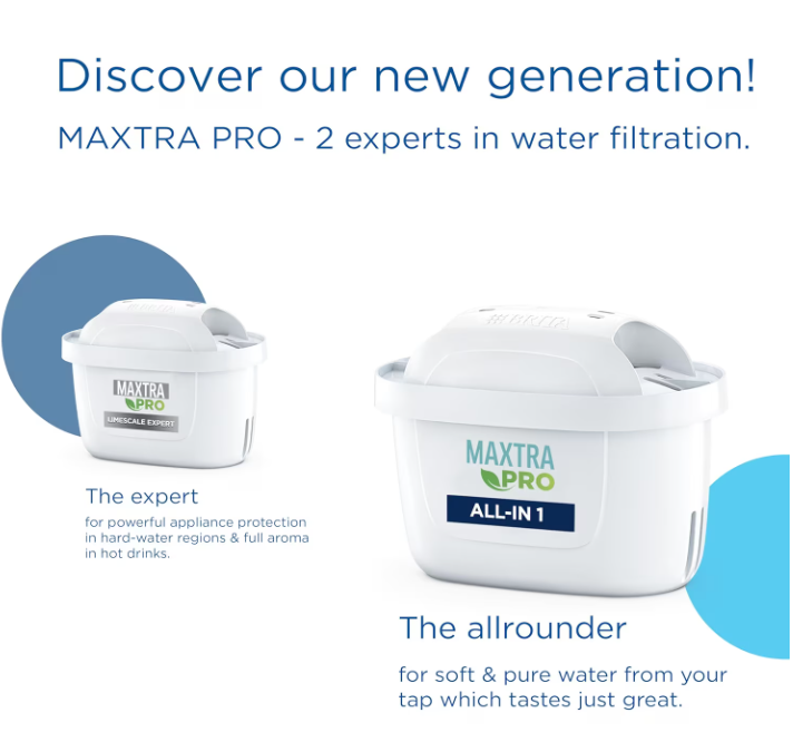 BRITA MAXTRA PRO All In One Water Filter Cartridge,Pack of 6