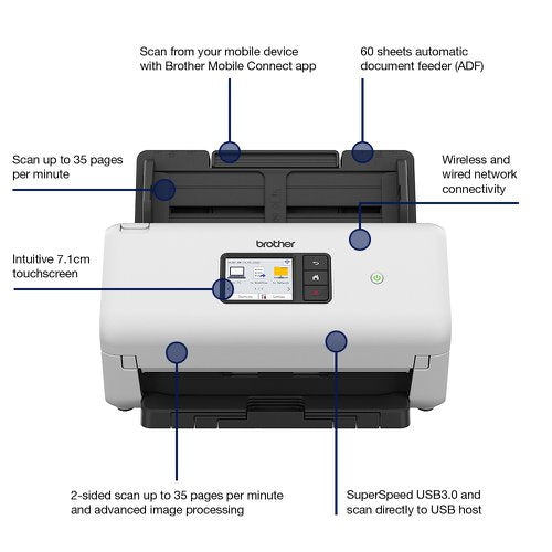 Brother ADS-4500W Touch Screen Desktop Document Scanner ADS4500WZU1