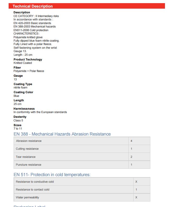 Honeywell Gloves Winter Thermal Deep Blue {All Sizes}