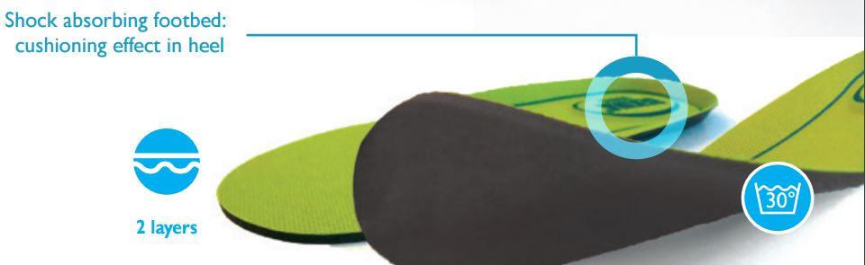 Bekina Thermoprotect Full Safety Wellington Boot Green {All Sizes}