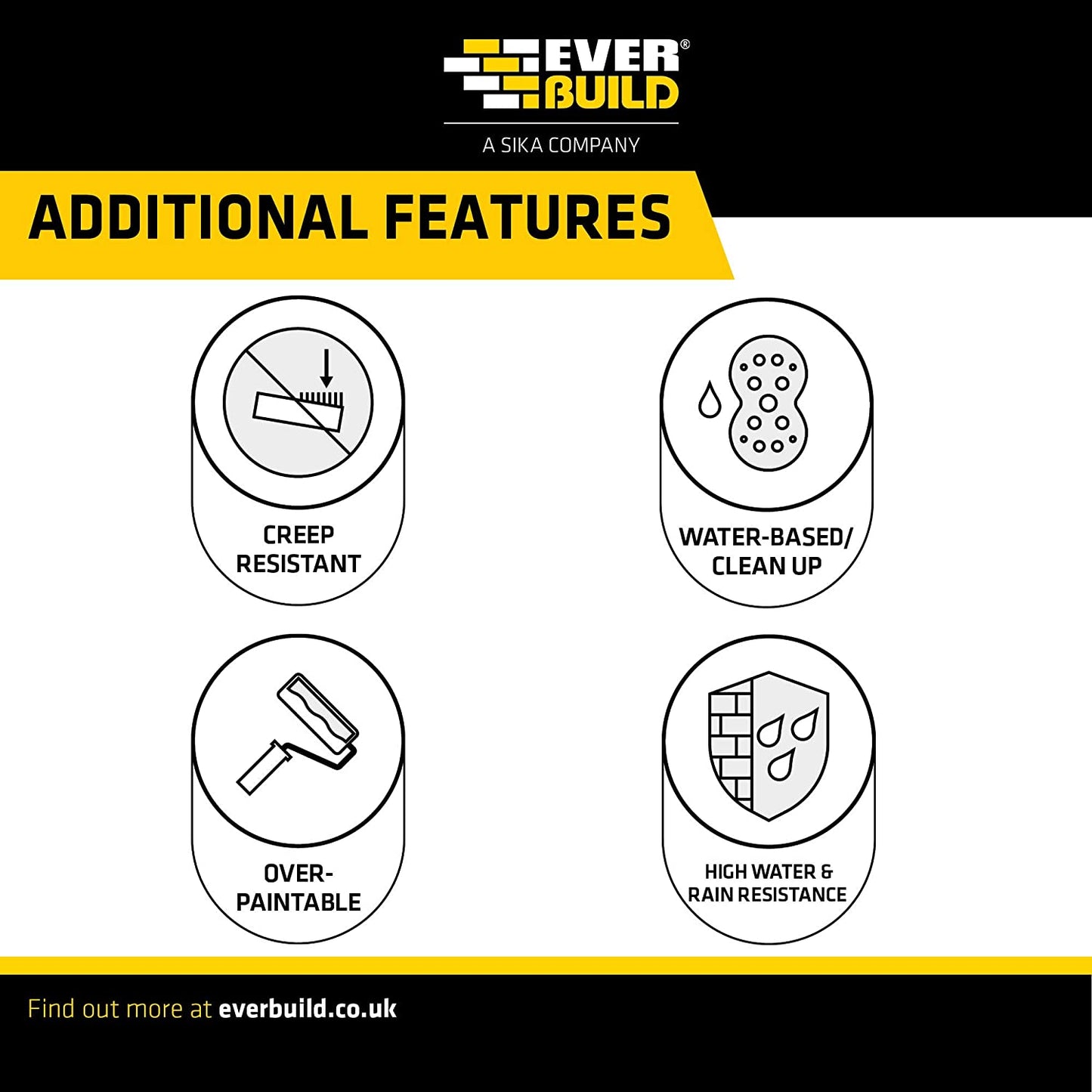 Everbuild 502 Wood Adhesive 1 Litre