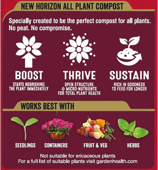 New Horizon All Plant Peat Free Compost by Westland 40 Litre