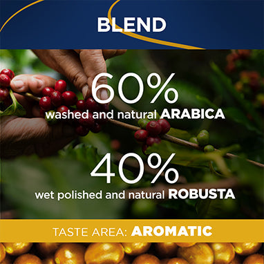 Lavazza Super Crema Whole Bean Espresso Coffee 1kg {5% Discount Eligible}