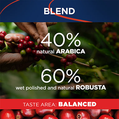 Lavazza Gran Espresso Coffee Beans - UK BUSINESS SUPPLIES