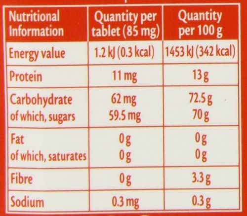 Canderel Low Calorie Sweetener 105 Tablets - UK BUSINESS SUPPLIES