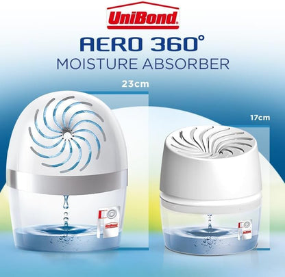 Unibond AERO 360° Moisture Absorber Device