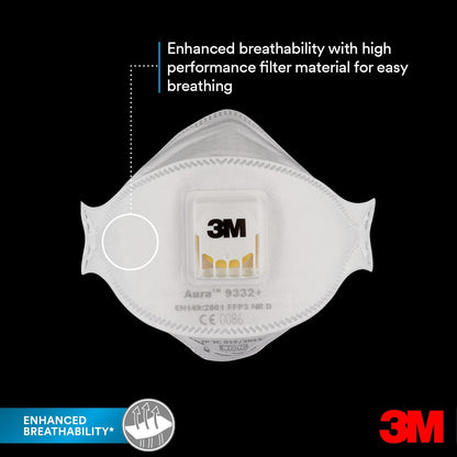 3M Aura Flat Fold Respirator Mask (9332+)