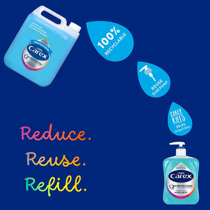 Carex Professional Handwash 5Litre (Pack of 1) 88769