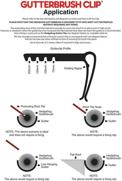 Hedgehog Fitting Clips Pack 20's