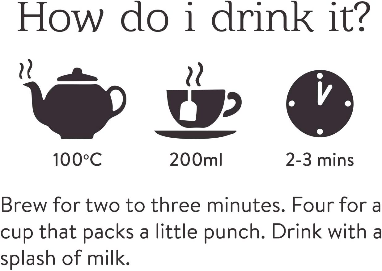 Twinings English Breakfast String & Tagged 100's