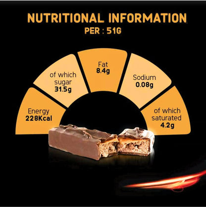 Mars Bars 51g, Pack of 48 - 100513