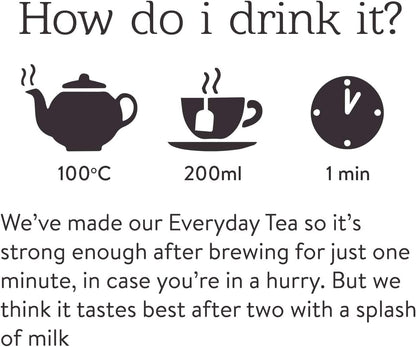 Twinings Everyday Tea Bag (Pack of 1200 Bags)