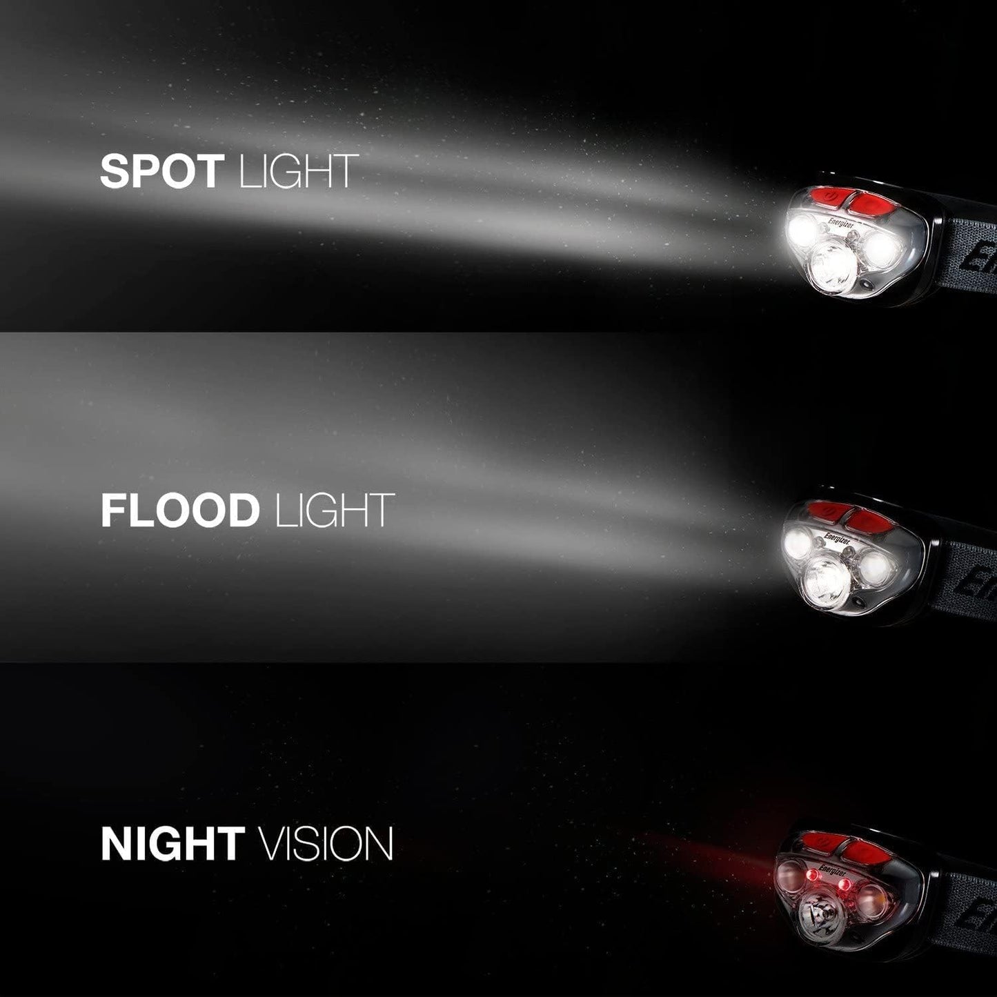 Energizer Vision HD+ Focus 350 Headlight Torch