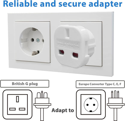 Dencon Electrics UK to EU adapter Socket