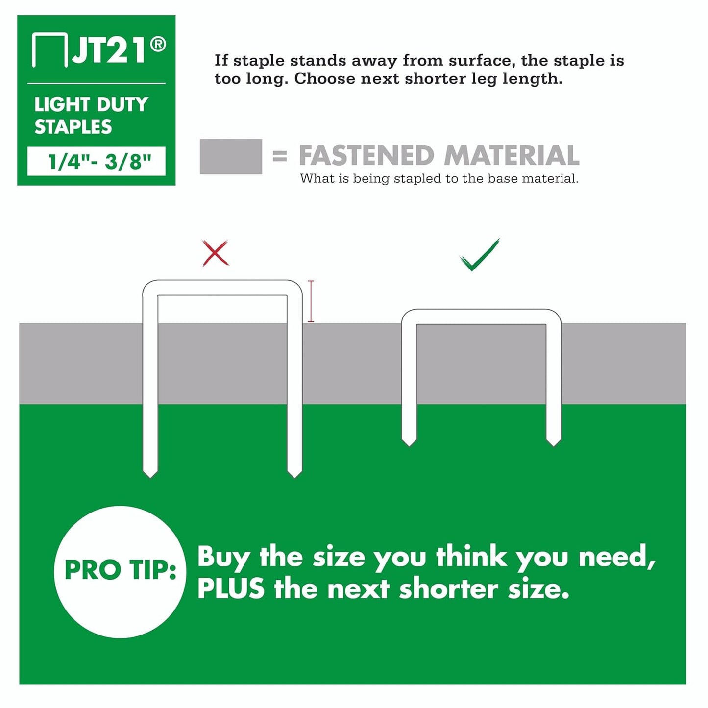 Arrow JT21 Staples 6mm 1/4" | Home Repairs,Crafting,Art Projects & Upholstery.