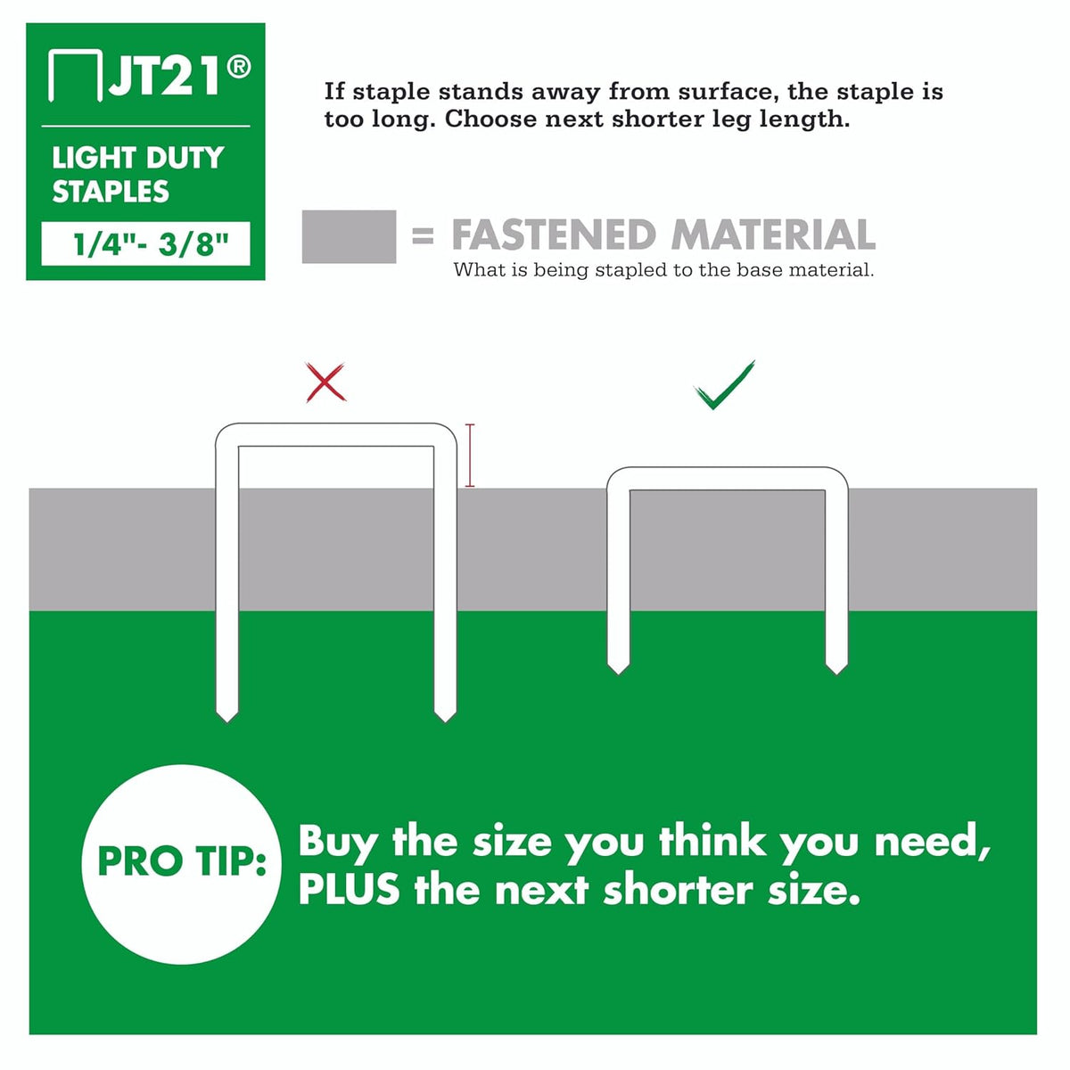 Arrow JT21 Staples 8mm 1/4" | Home Repairs, Crafting, Art Projects & Upholstery