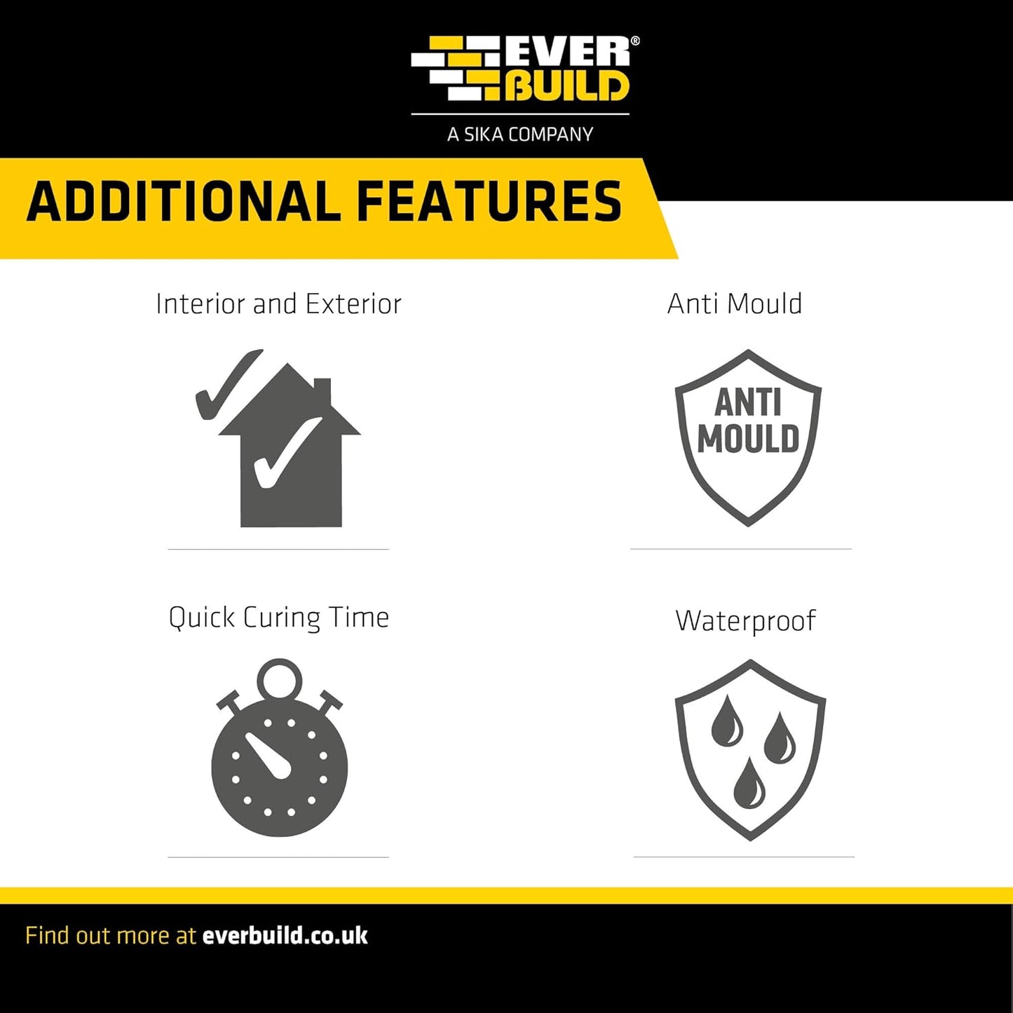 Everbuild Forever Clear Anti-Mould Silicone Sealant Clear – 295Ml