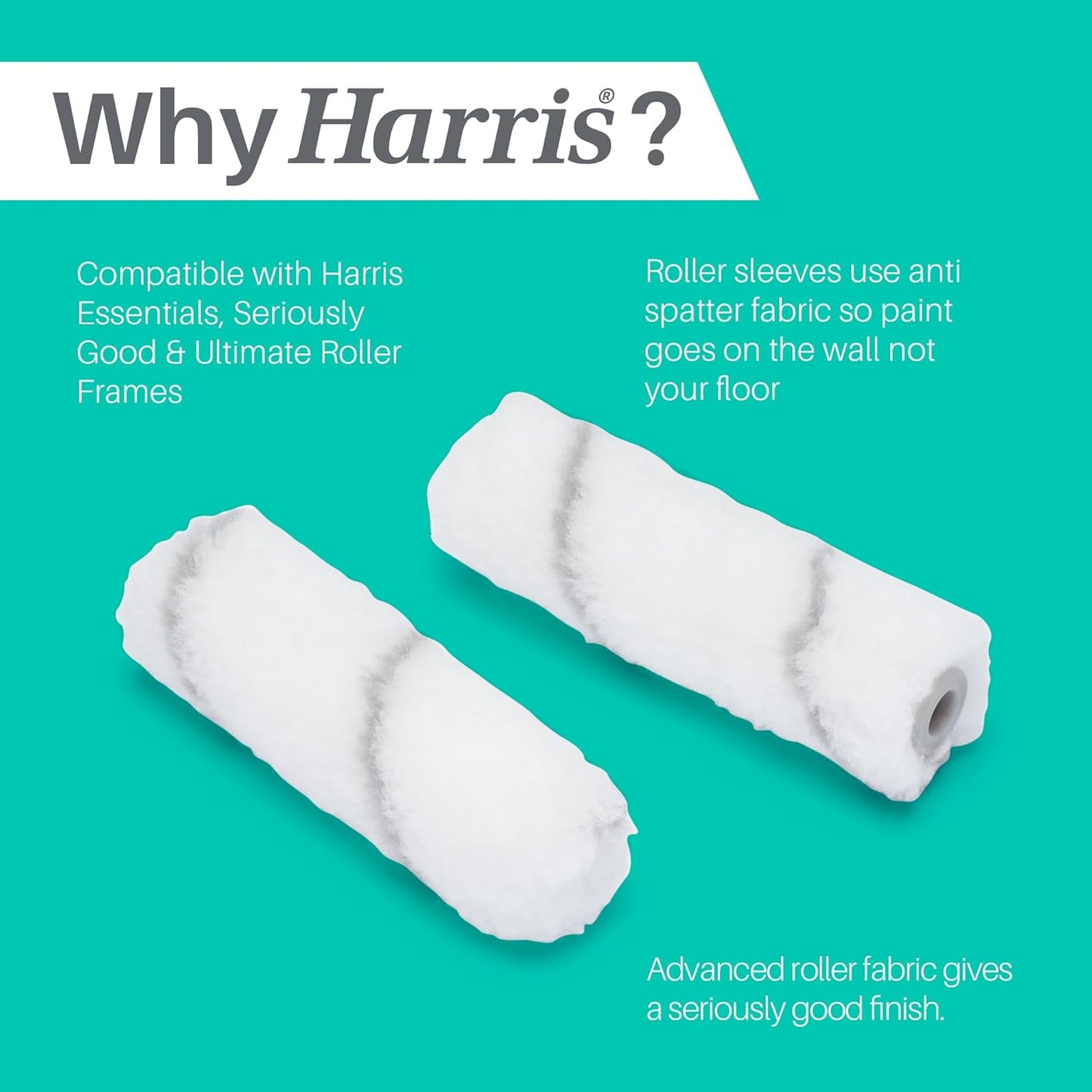 Harris Replacement Roller Sleeves For Seriously Good Walls & Ceilings 4In Mini Roller Set