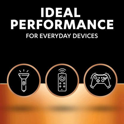 Duracell Plus Power Alkaline Battery AAA (Pack of 8)