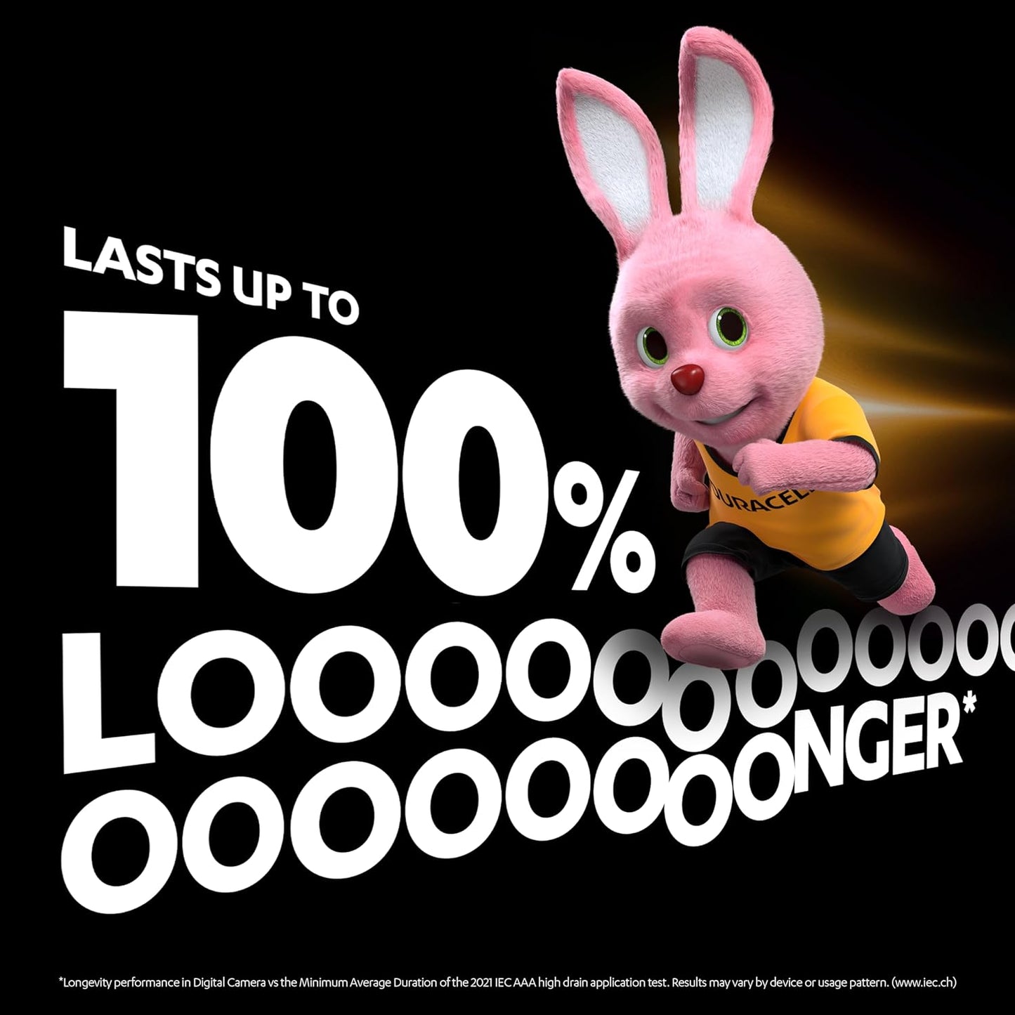 Duracell Plus Power Alkaline Battery AAA (Pack of 8)