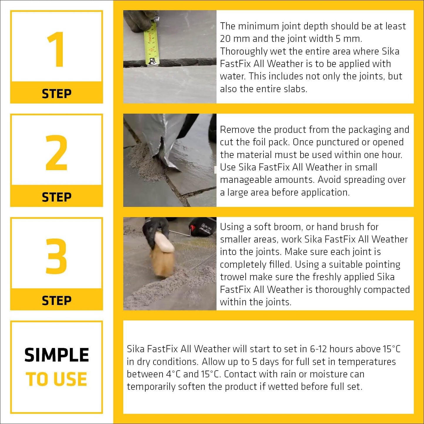 Sika FastFix All Weather Self-Setting Paving Jointing Compound | Ready to Use 15k | DARK BUFF