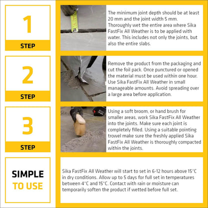 Sika FastFix All Weather Self-Setting Paving Jointing Compound | Ready to Use 15k | DARK BUFF