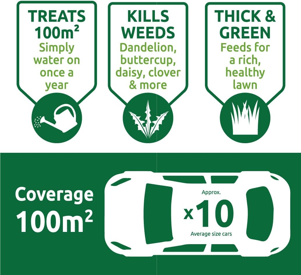 Vitax Green Up Feed & Weed Concentrate 500ml / 100sqm Coverage