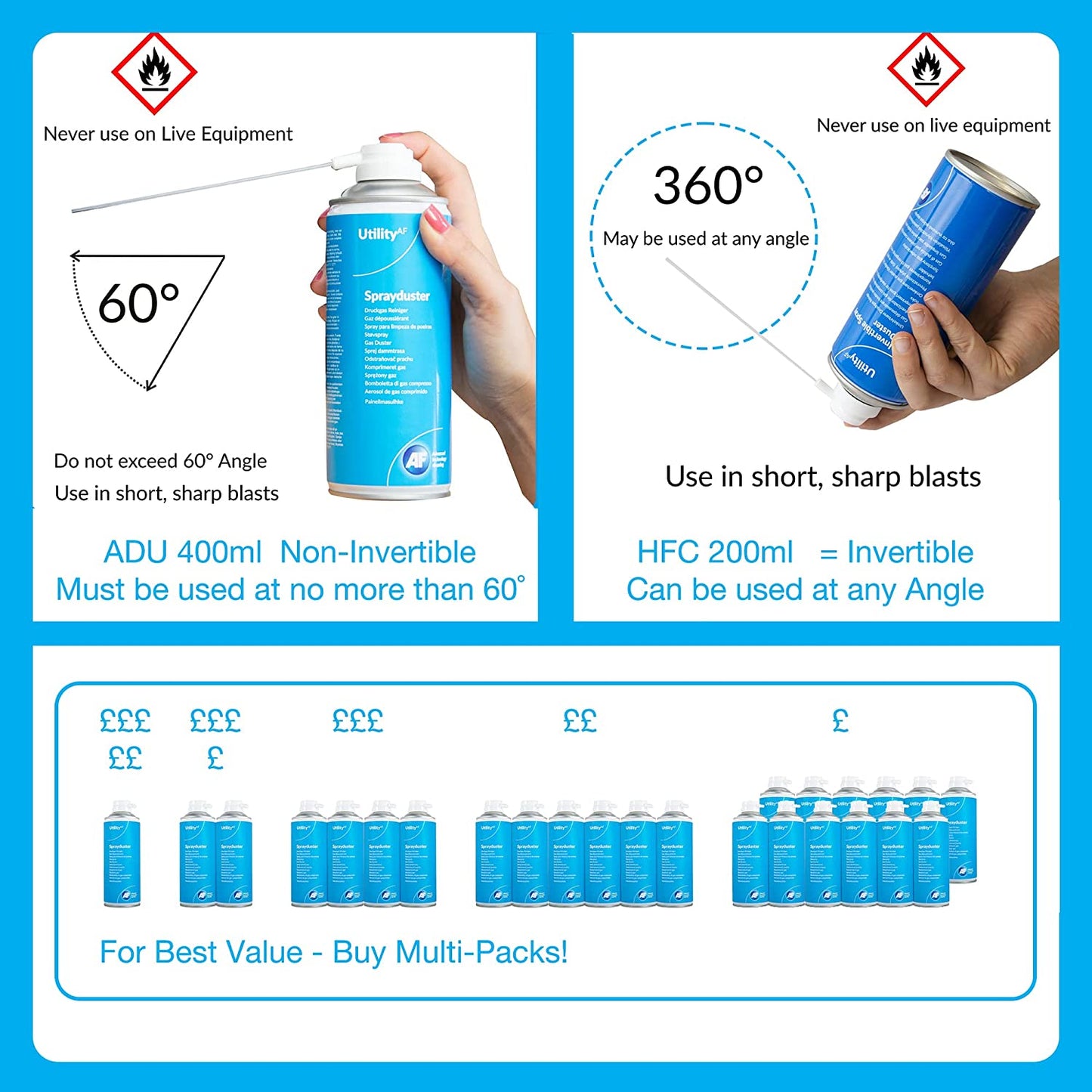 AF Utility Sprayduster / Air Duster Compressed Gas Can, HFC Free, Non-Invertible Removal of Dus