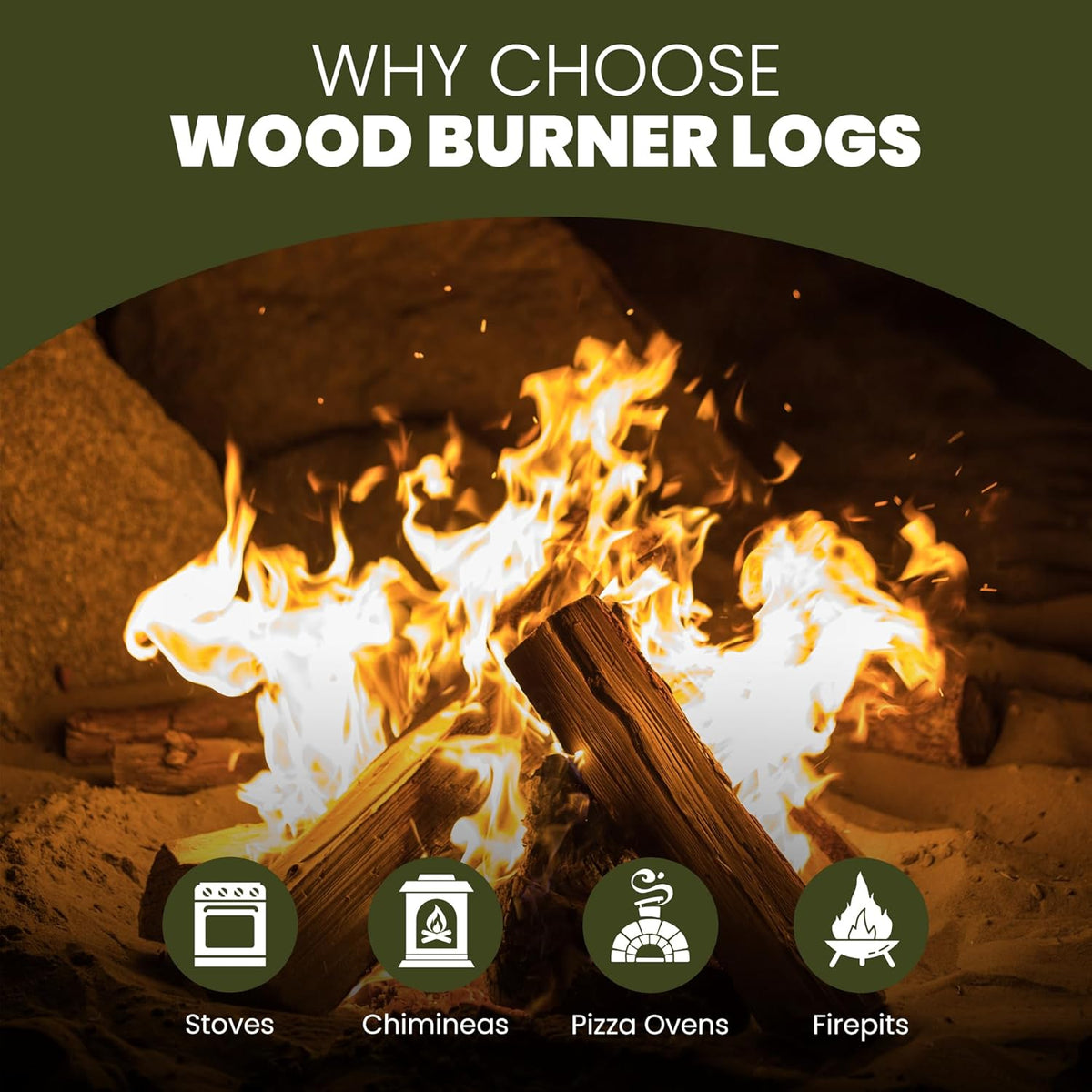 Wood Burner Logs 20L - Kiln Dried British Softwood Logs for Wood Burners