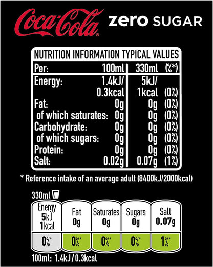 Coca Cola Zero Iconic GLASS Bottles 24x330ml