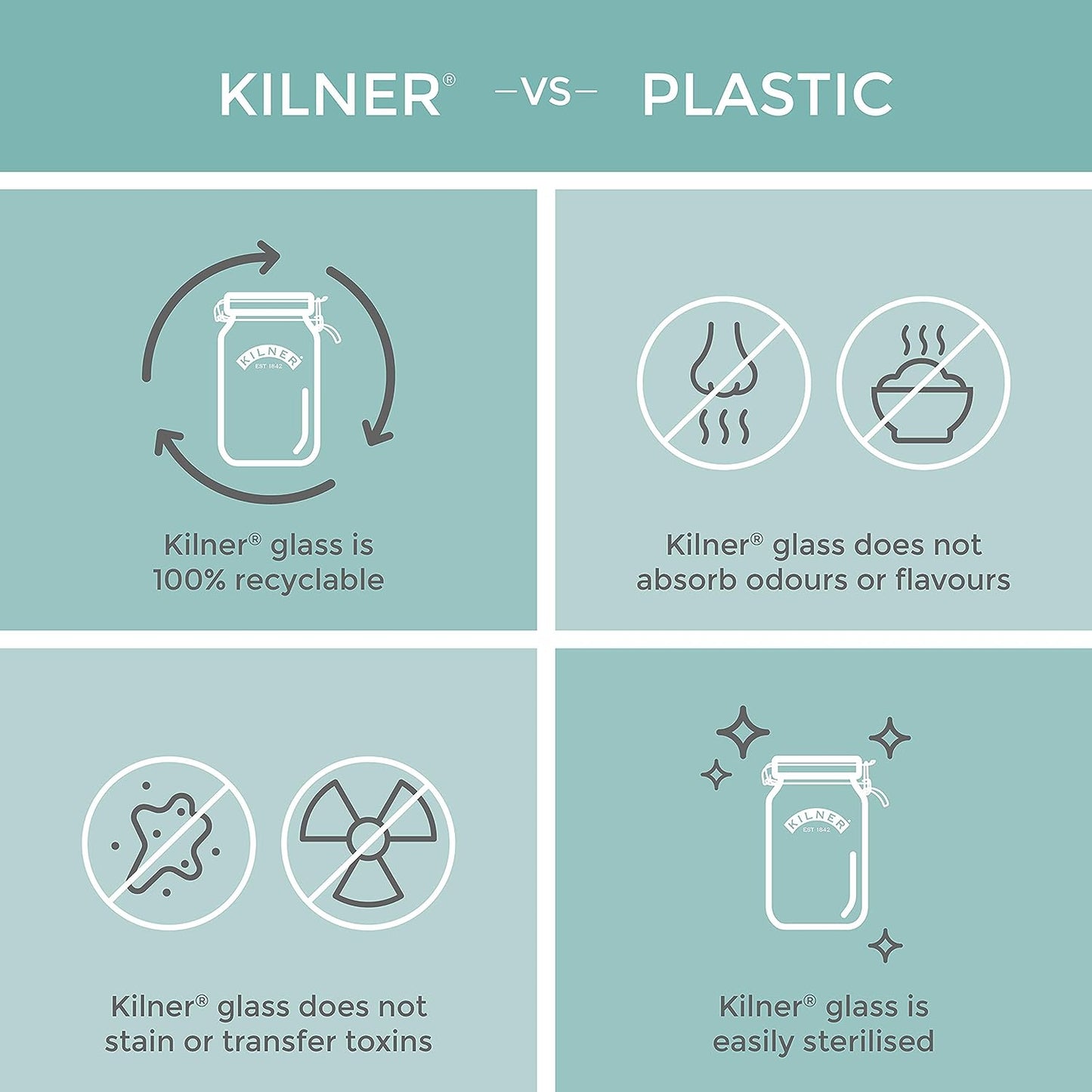 Kilner Branded Traditional Square Airtight Clip Top Preserve Glass Bottles 1 Litre (0025.472)
