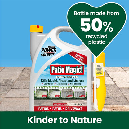 Brintons Patio Magic Ready To Use Spray 5 Litre
