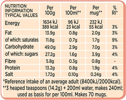 NESCAFE GOLD Cappuccino Unsweetened Sachets 50 x 14.2g