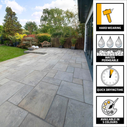 Sika FastFix All Weather Self-Setting Paving Jointing Compound | Ready to Use 15k | DARK BUFF