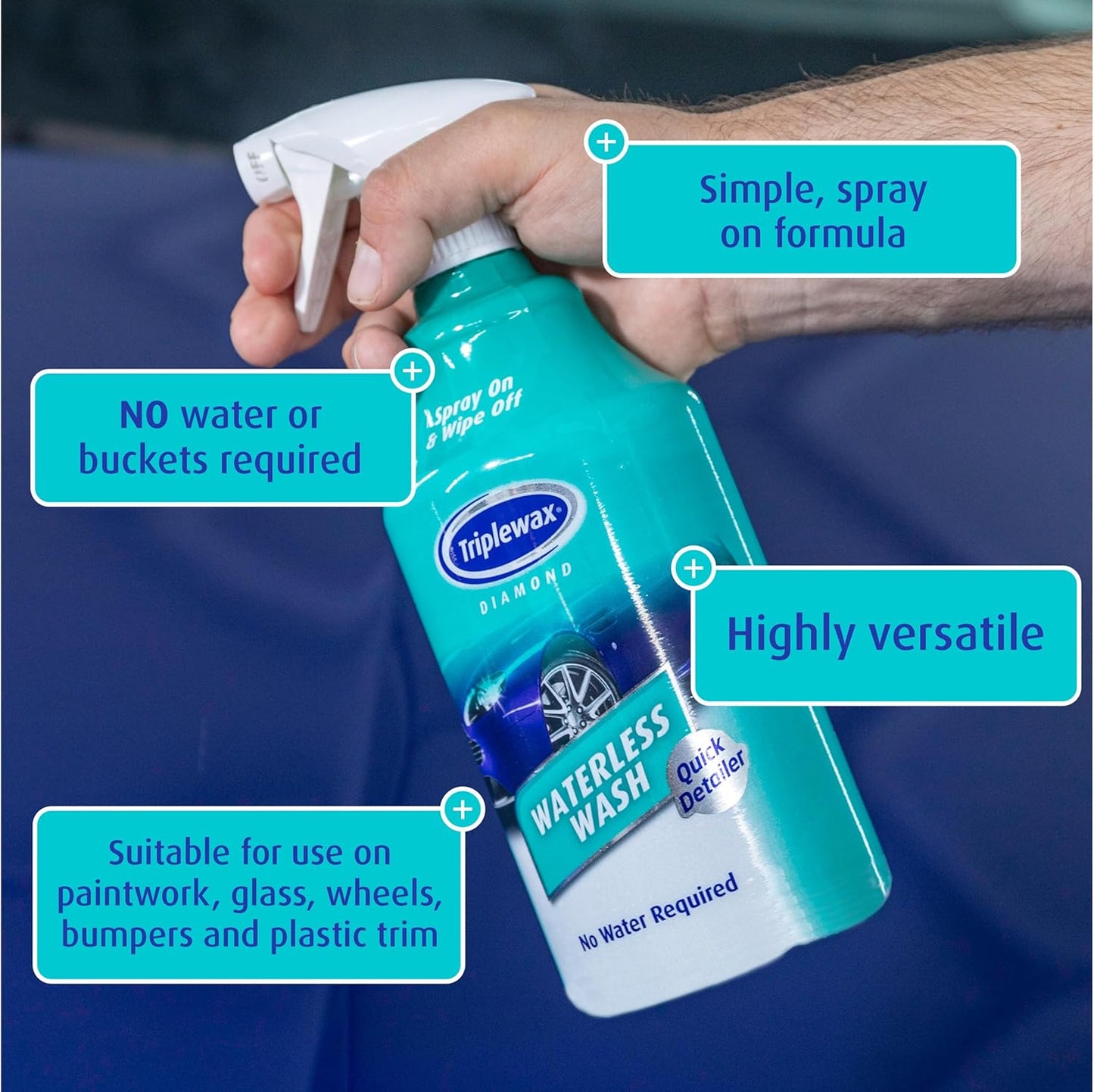 Triplewax Waterless Wash Car Shampoo 1L Trigger