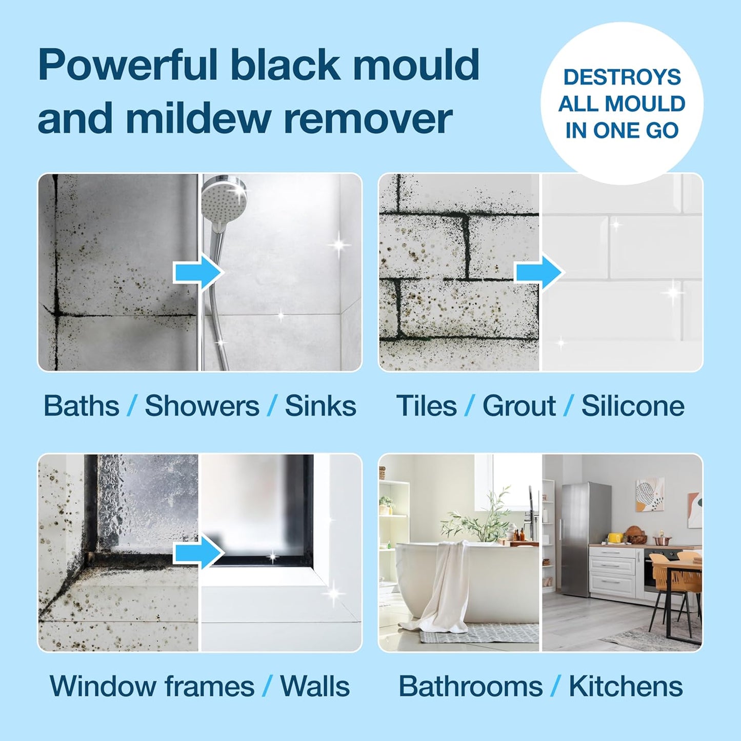 HG Mould Spray | Bathroom Mould and Mildew Cleaner | 500ml