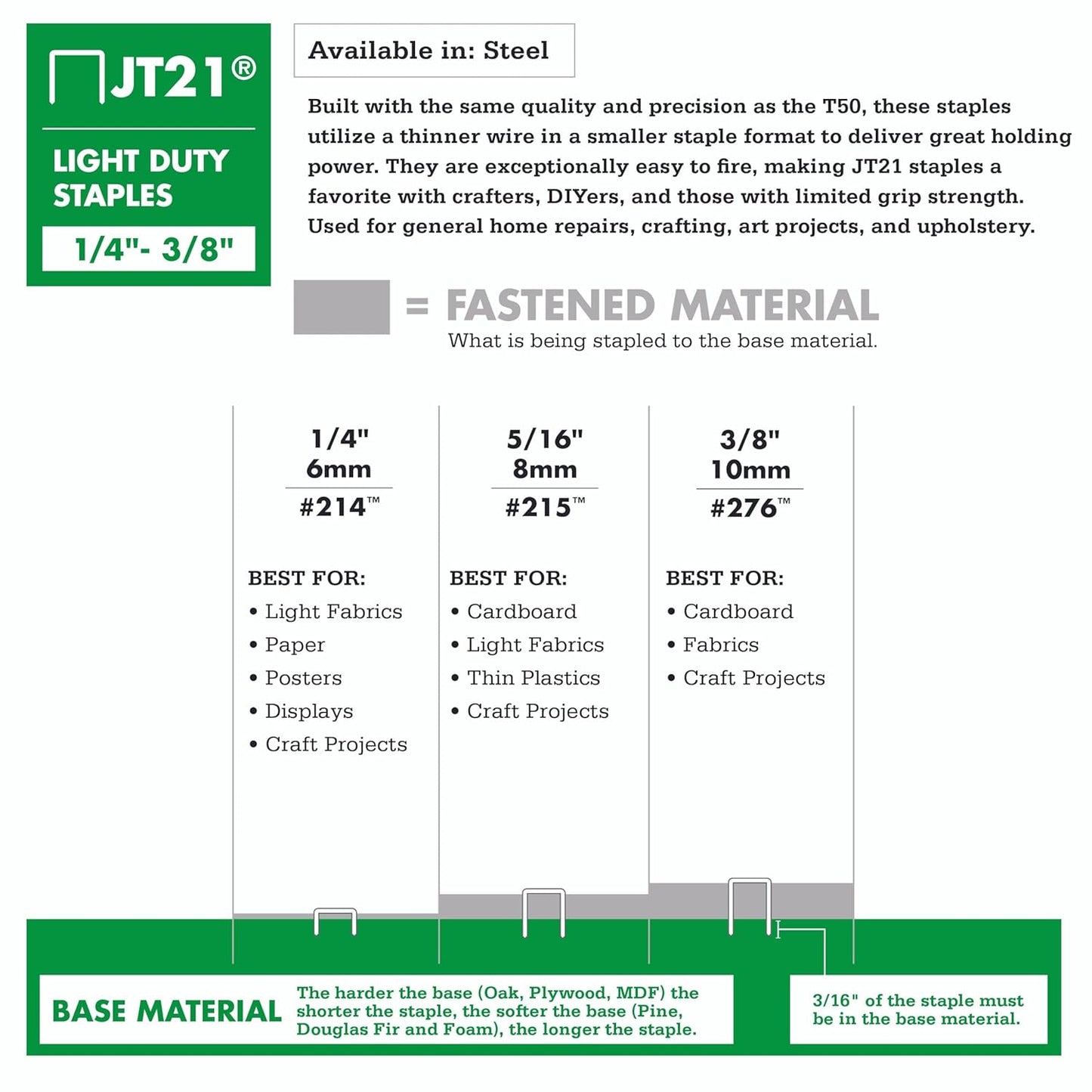 Arrow JT21 Staples 6mm 1/4" | Home Repairs,Crafting,Art Projects & Upholstery.