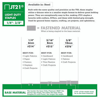 Arrow JT21 Staples 8mm 1/4" | Home Repairs, Crafting, Art Projects & Upholstery