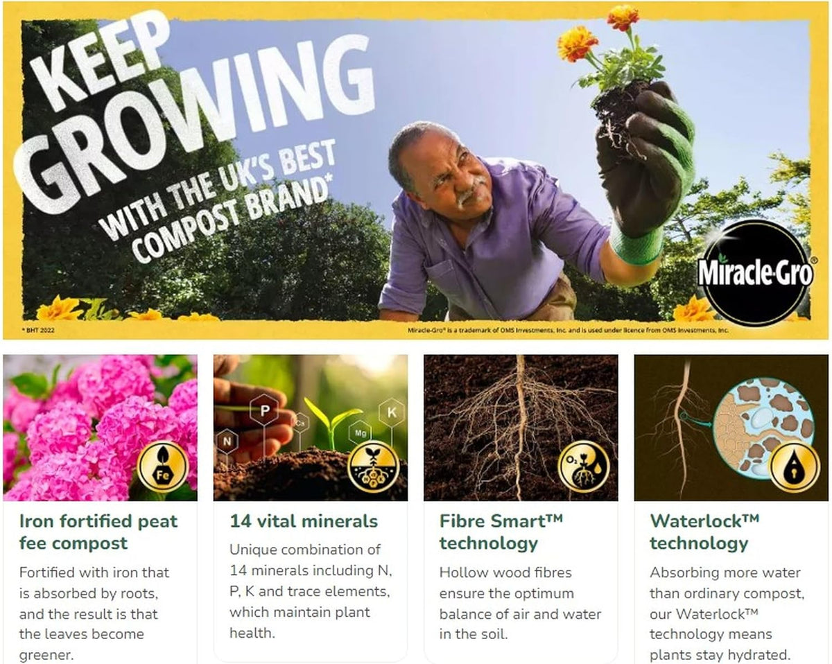 Miracle-Gro Peat Free Azalea Camellia Rhododendron Ericaceous Potting Compost 10L Bag