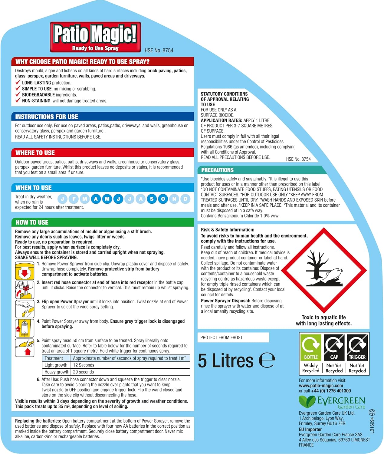 Brintons Patio Magic Ready To Use Spray 5 Litre