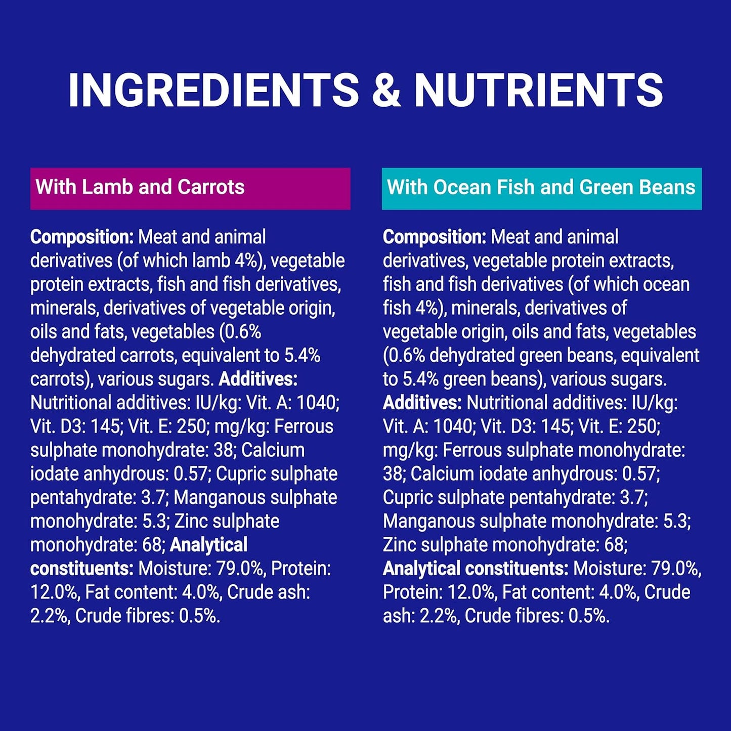 Purina ONE Adult Wet Cat Food Pouches Fish and Lamb 8 x 85g