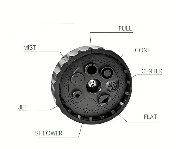 SupaGarden 6 Dial Spray Gun
